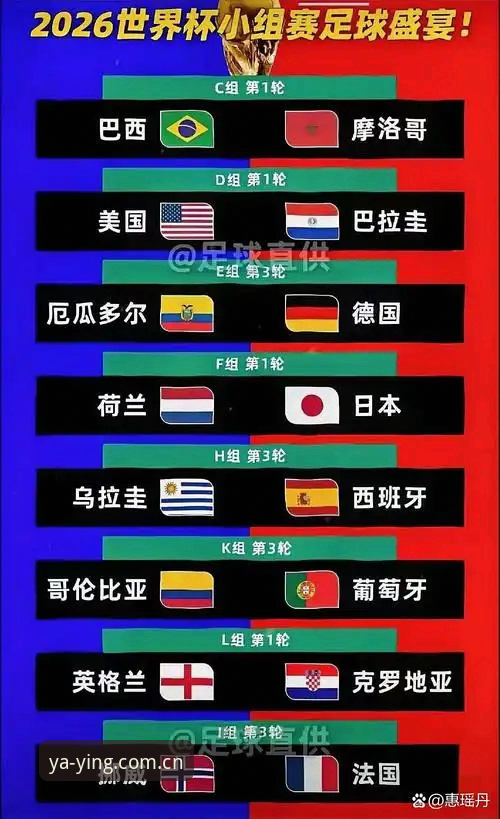 2026世界杯J组最新消息：德甲军团扎堆引爆小组赛悬念，亚盈体育平台数据前瞻
